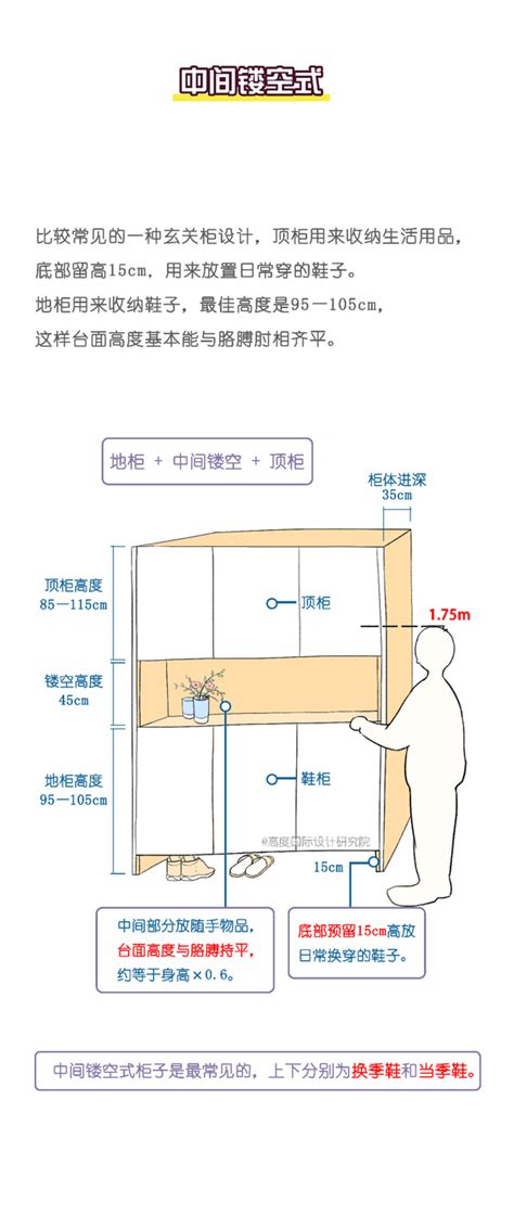 玄關平台高度